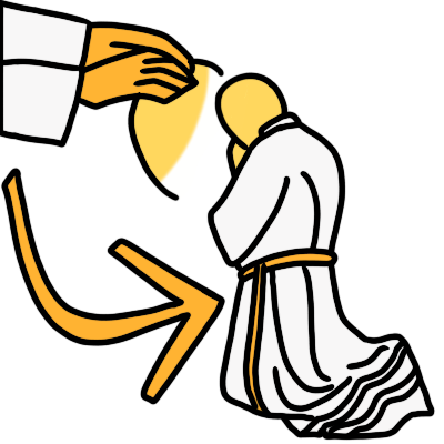 a kneeling yellow figure in a white alb with gold cincture. a gold arrow points from them to the gold hands of a figure also in white alb, who is laying their hands on the top of a yellow head.